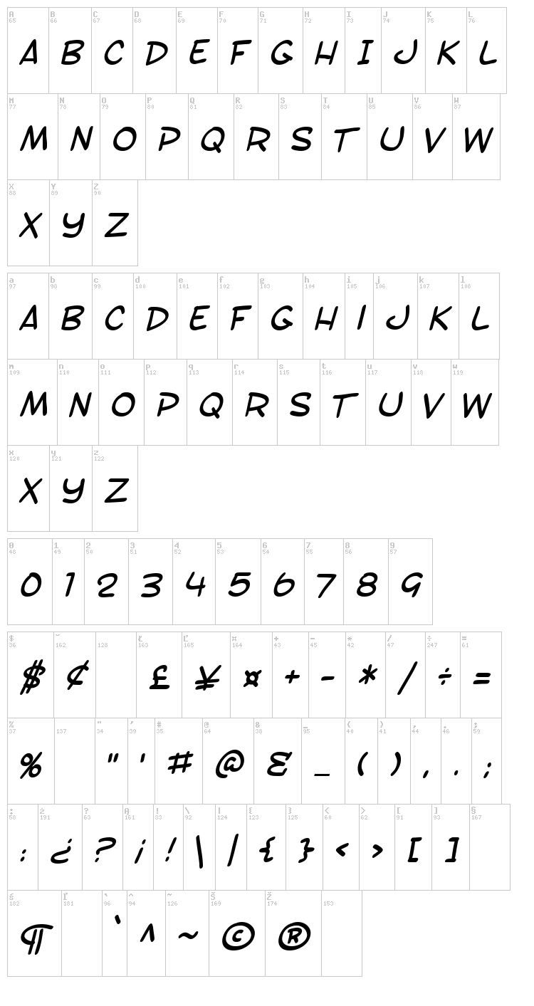 SF Toontime font map